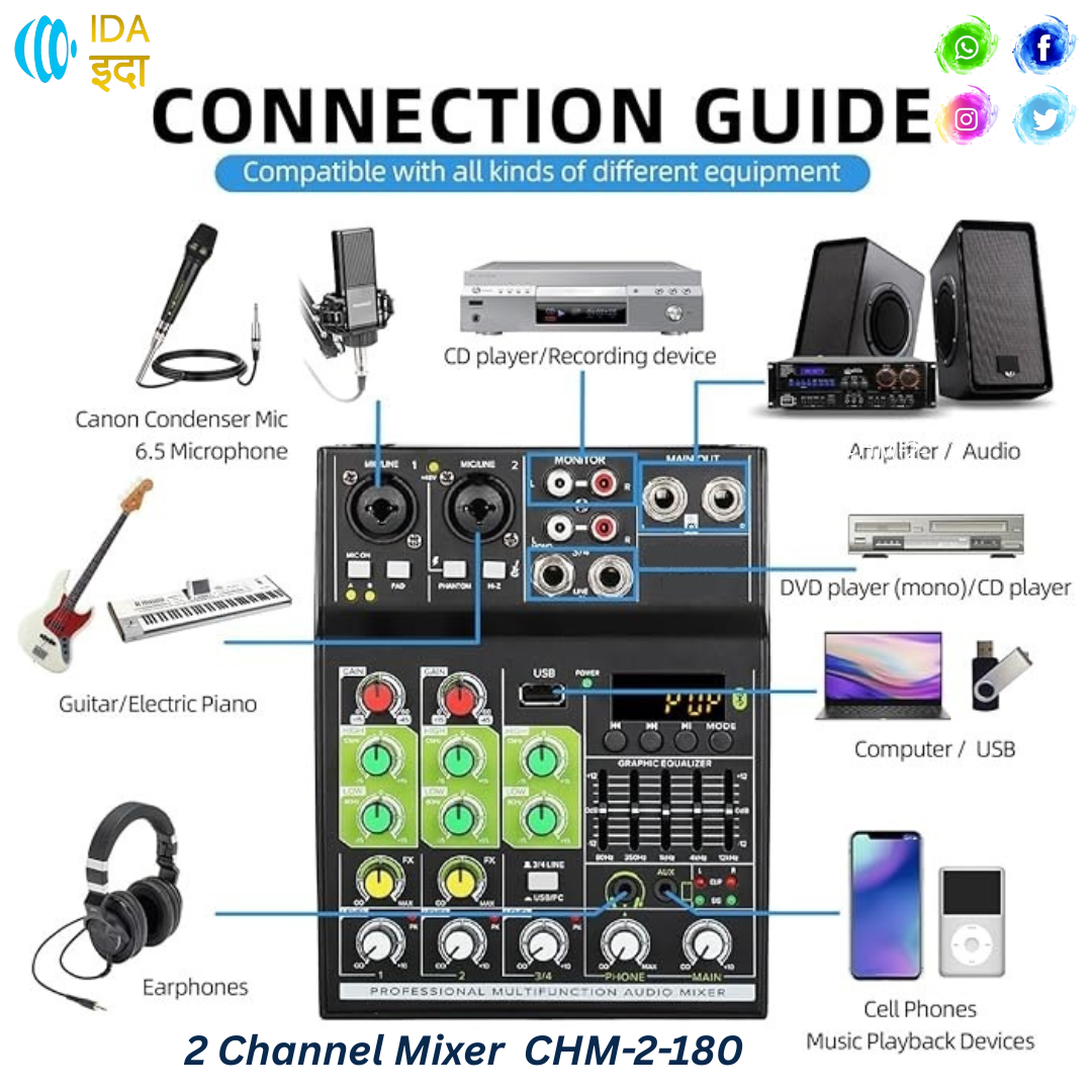 IDA Audio CHM-2-180 – 2 Channel Professional Audio Mixer