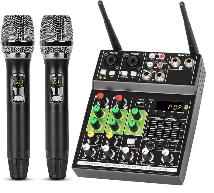 Channel Mixer